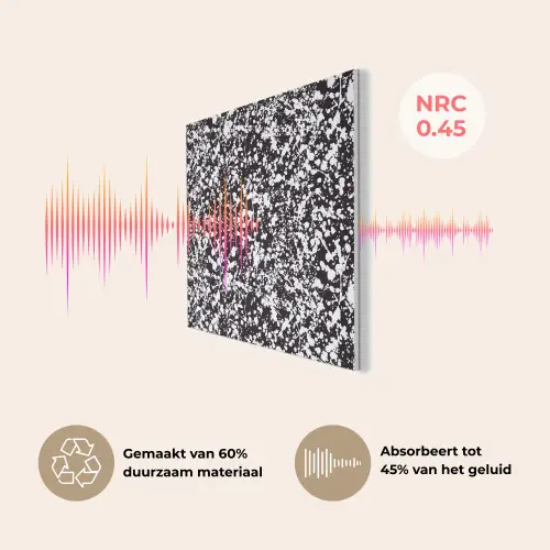 Spat - Stippen - Zwart - Wit PET vilt klein 837 -USP_NL