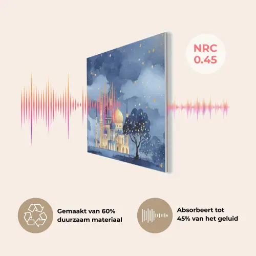 Sterrenhemel - Goud - Gedetailleerde koepels PET vilt klein -USP_NL