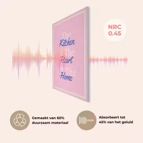 Tekst - Blauw - Keuken - Kader PET vilt klein -USP_NL