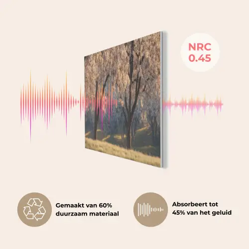 Bomen - Bloesem - Lente PET vilt middel -USP_NL