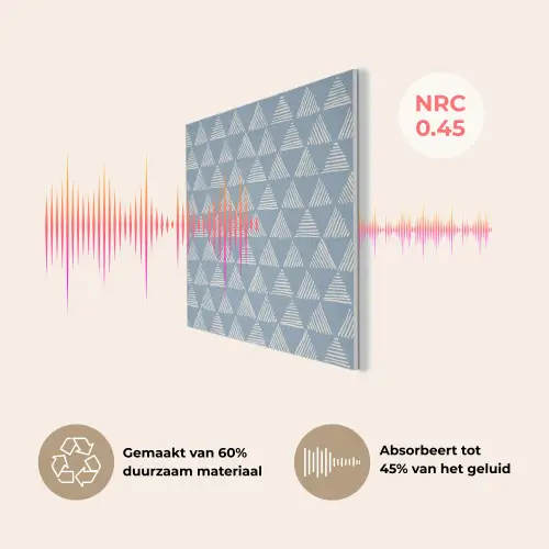 Driehoek - Blauw - Patroon - Strepen PET vilt klein 837 -USP_NL
