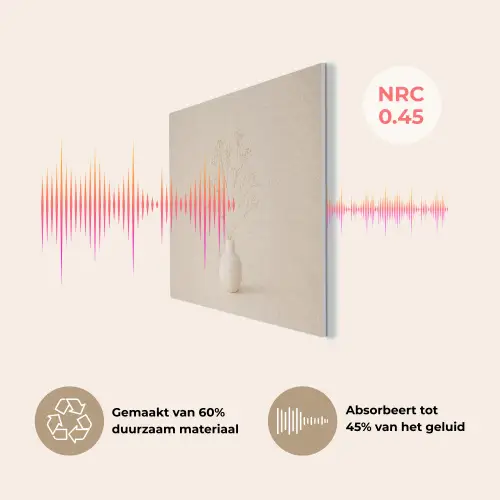 Vaas - Takken - Bloemetjes - Wit PET vilt klein -USP_NL