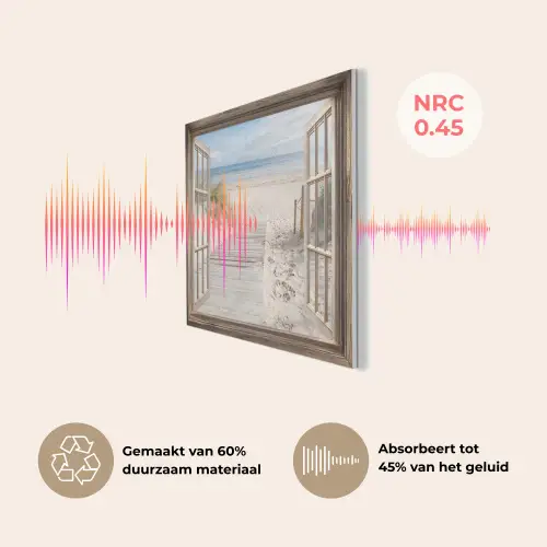 Doorkijk - Strand - Duinen - Pad - Landschap PET vilt klein -USP_NL