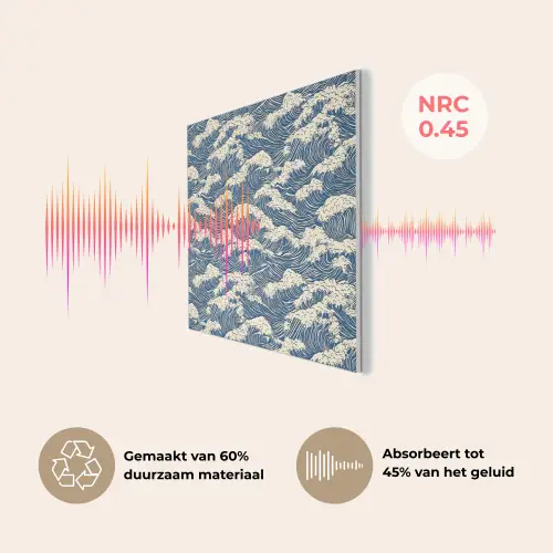 Golven - Klassiek - Blauw PET vilt klein 837 -USP_NL