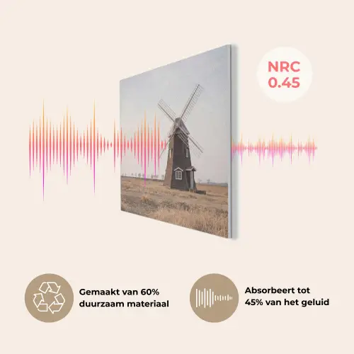 Windmolens - Landschap - Veld PET vilt klein -USP_NL