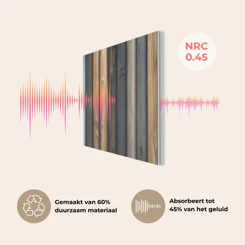 Hout - Planken - Gemengd PET vilt middel -USP_NL