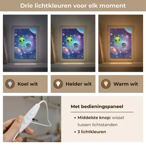 Alien - Astronaut - Ruimte - Planeten Light Box met kabel klein -USP_lichtkleurNL
