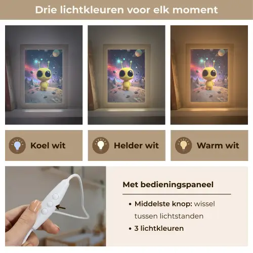 Alien - Ruimte - Geel - Planeten Light Box met kabel klein -USP_lichtkleurNL
