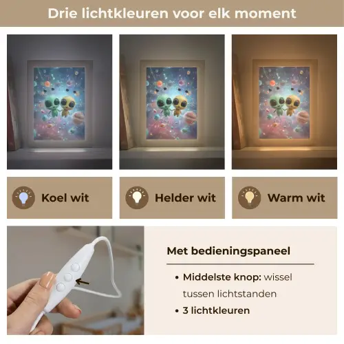 Aliens - Ruimte - Planeten Light Box met kabel klein -USP_lichtkleurNL