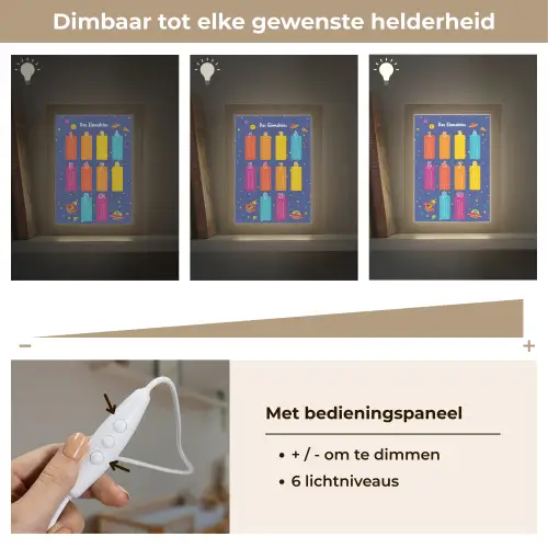 Educatief - Leren rekenen - Ruimte - Vermenigvuldigingstabel Light Box met kabel klein -USP_dimbaarNL
