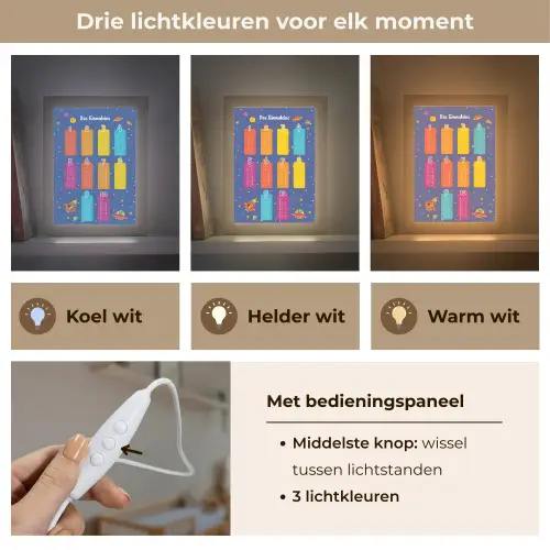 Educatief - Leren rekenen - Ruimte - Vermenigvuldigingstabel Light Box met kabel klein -USP_lichtkleurNL