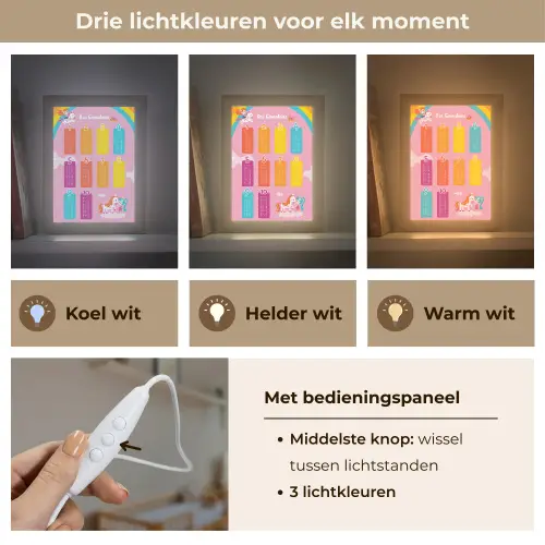 Educatief - Leren rekenen - Eenhoorn - Vermenigvuldigingstabel Light Box met kabel klein -USP_lichtkleurNL