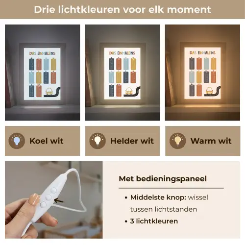 Educatief - Leren rekenen - Auto - Vermenigvuldigingstabel Light Box met kabel klein -USP_lichtkleurNL