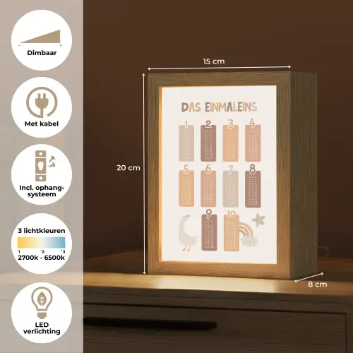 Educatief - Leren rekenen - Pastel - Vermenigvuldigingstabel Light Box met kabel klein -USP_NL