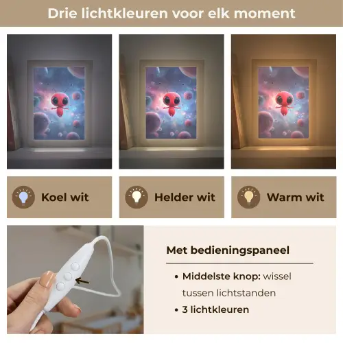 Buitenaards wezen - Rood - Planeten Light Box met kabel klein -USP_lichtkleurNL