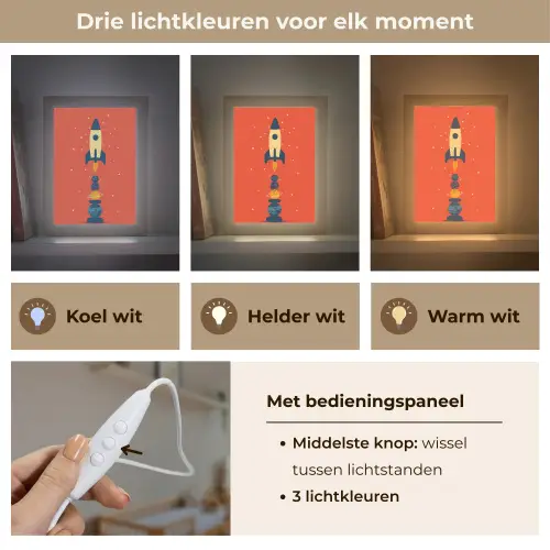 Raket - Planeten - Rood Light Box met kabel klein -USP_lichtkleurNL