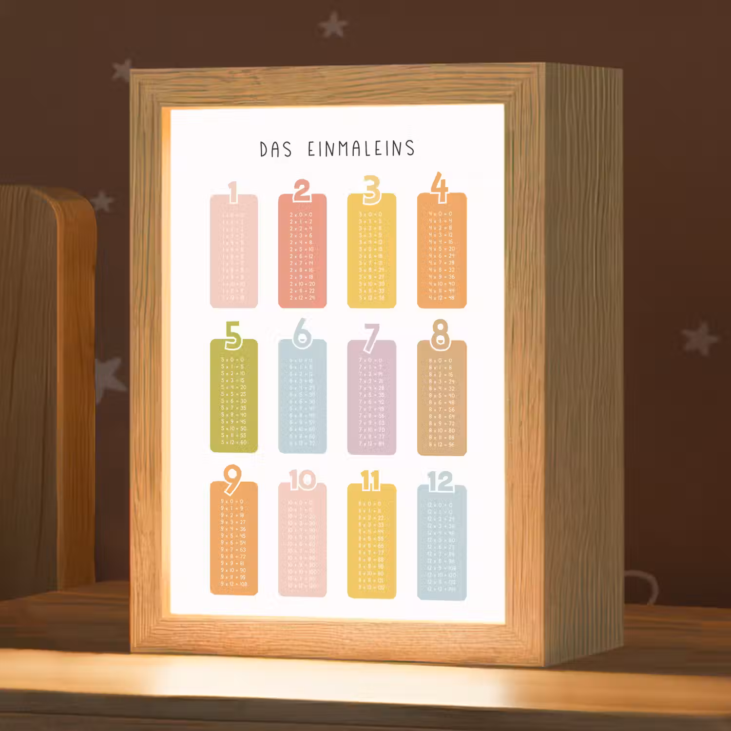 Educatief - Leren rekenen - Kleurrijk - Vermenigvuldigingstabel Light Box met kabel klein -zzz_3d_website