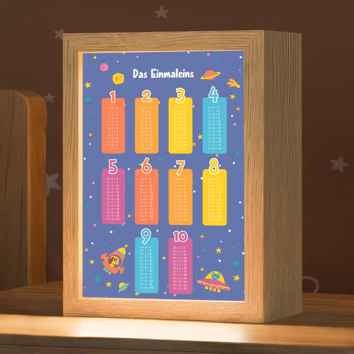 Educatief - Leren rekenen - Ruimte - Vermenigvuldigingstabel Light Box met kabel klein -zzz_3d_website