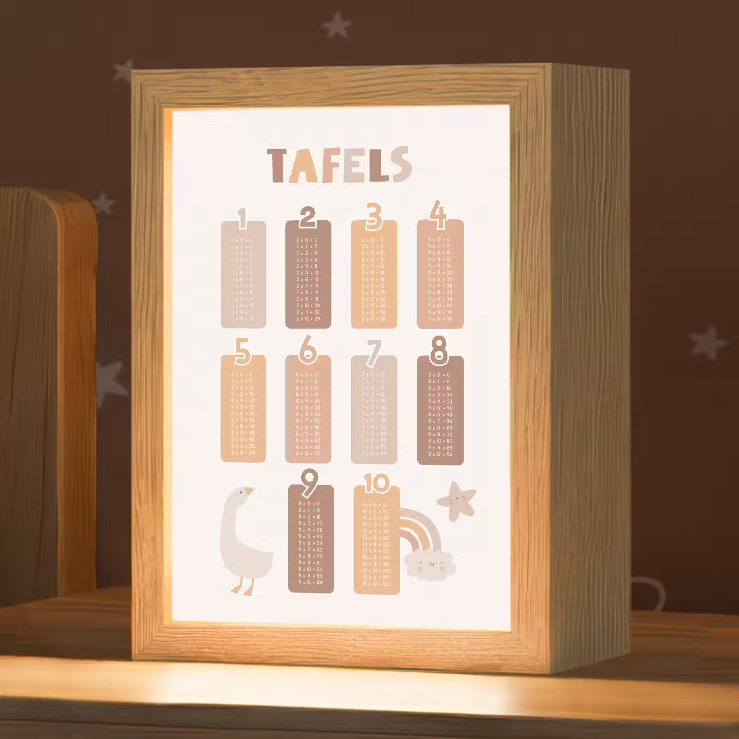 Tafels van vermenigvuldiging - Leren rekenen voor kinderen - Getallen oefenen - Cijfers - Pastel kleuren Light Box met kabel klein -zzz_3d_website