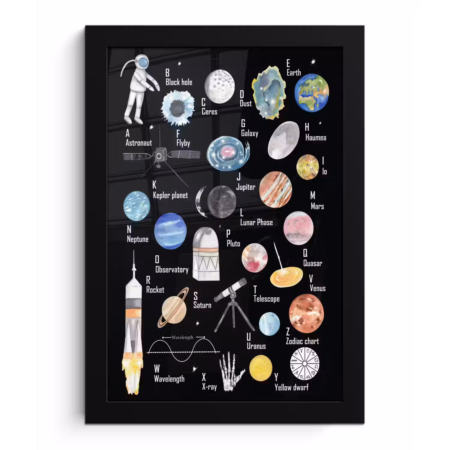 Alfabet - Planeten - Wereldbol - Astronaut - Ruimte - Educatief - Kinderen - Kids fotolijst zwart zonder passe partout klein -3d