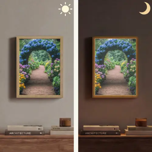 Doorkijk - Bloemen - Hortensia - Pad Light Box met batterij (Wandlamp) middel -sfeer3