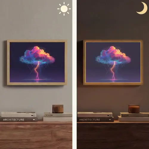 Donderwolk - Bliksemschicht - Licht - Blauw Light Box met batterij (Wandlamp) middel -sfeer3