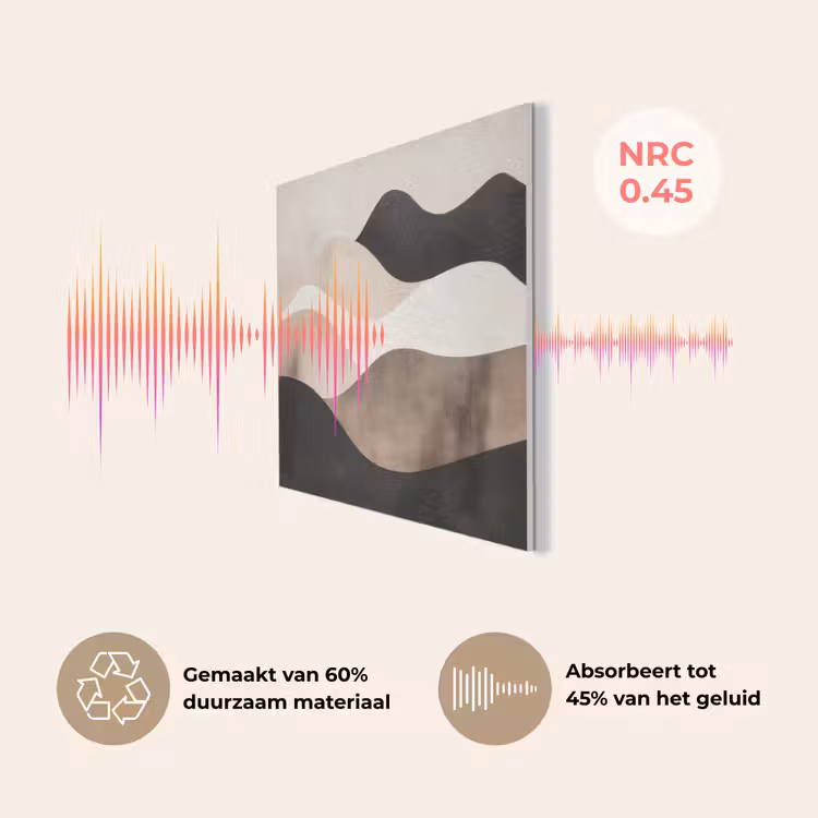 Abstract - Landschap - Golven - Crèmekleur PET vilt klein -USP_NL