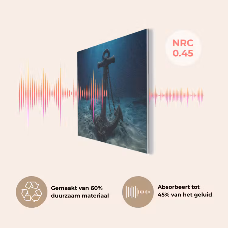 Anker - Ijzer - Zeebodem - Zand PET vilt klein -USP_NL