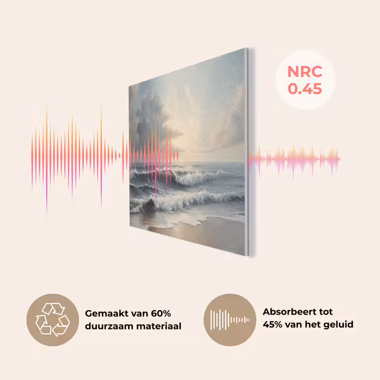 Strand - Zee - Zonsondergang PET vilt klein -USP_NL