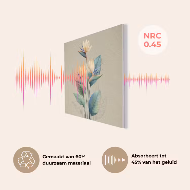 Paradijsvogelbloemen - Blauwgroene bladeren - Beige PET vilt klein -USP_NL