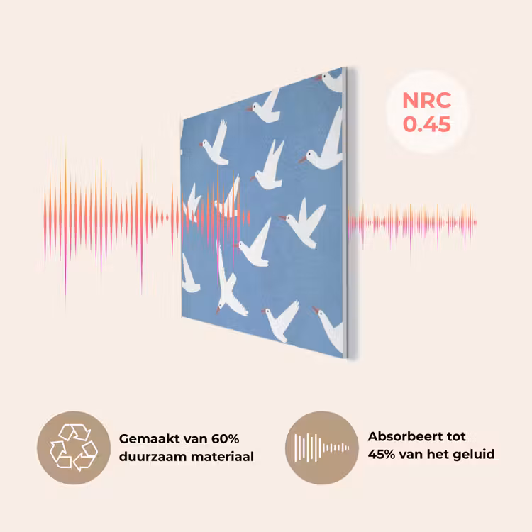 Vogels - Wit - Patroon PET vilt klein -USP_NL