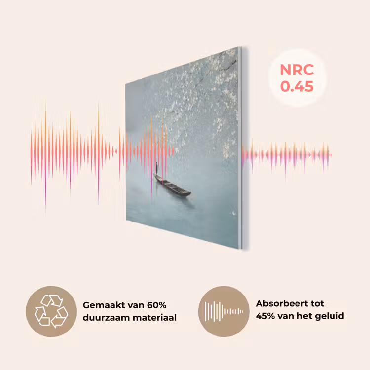 Bloesems - Minimalistisch - Wateroppervlak - Boot PET vilt klein -USP_NL