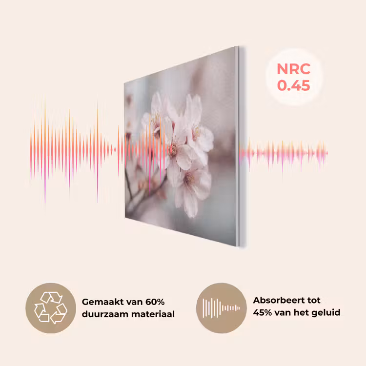 Bloesems - Meeldraden - Geel - Wazig PET vilt klein -USP_NL