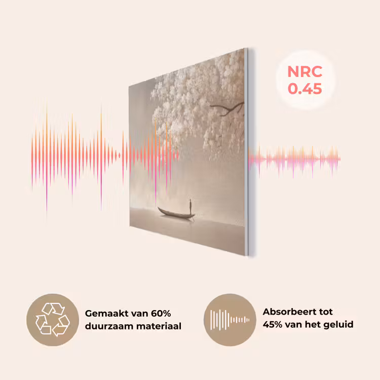 Bloesems - Wit - Boot - Minimalistisch PET vilt klein -USP_NL