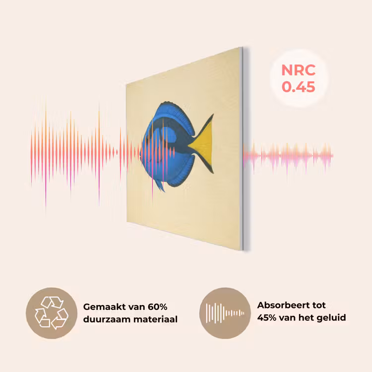 Blauw - Dory - Vis - Staartvin PET vilt klein -USP_NL