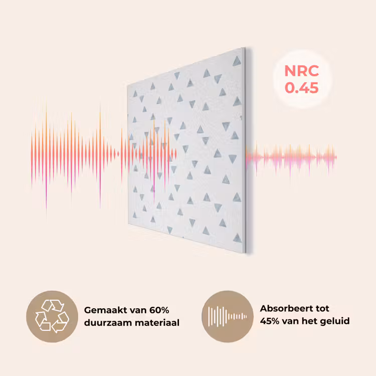 Blauw - Driehoek - Patroon PET vilt klein 837 -USP_NL