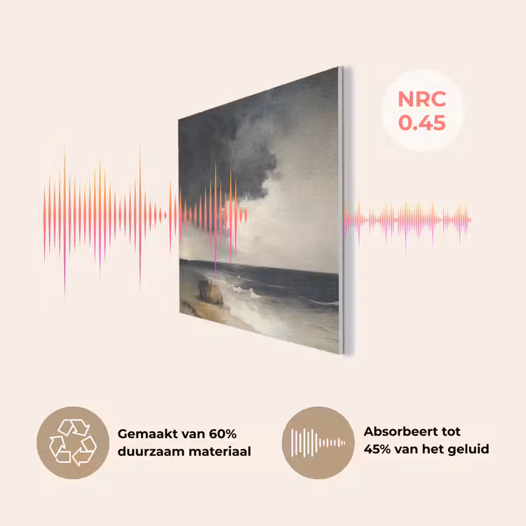 Kust - Golven - Rots - Storm PET vilt klein -USP_NL