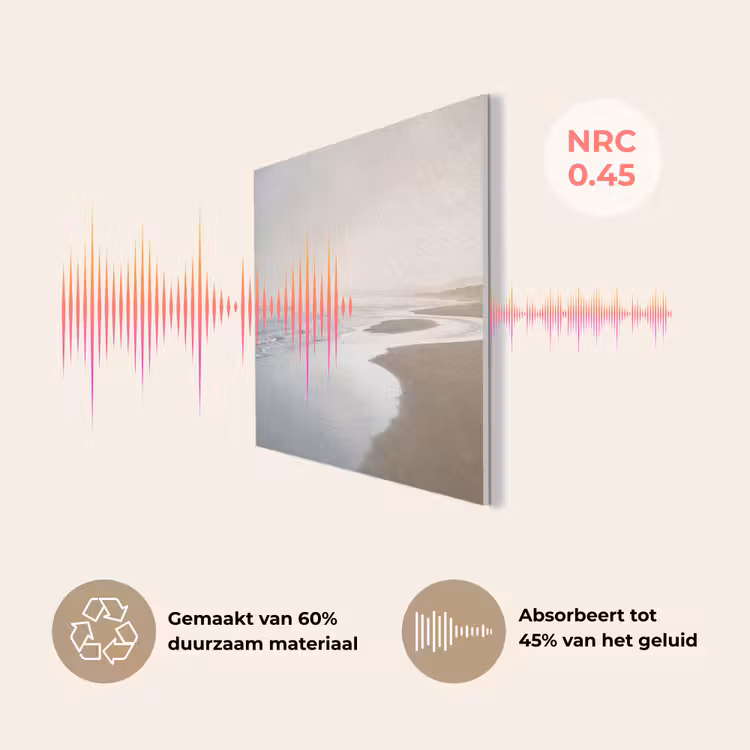 Kustlijn - Strand - Oceaan PET vilt klein -USP_NL
