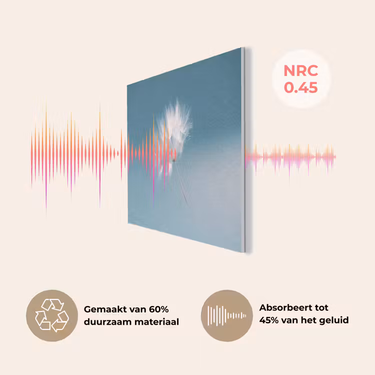 Paardenbloempluisje - Blauw - Lucht PET vilt klein -USP_NL