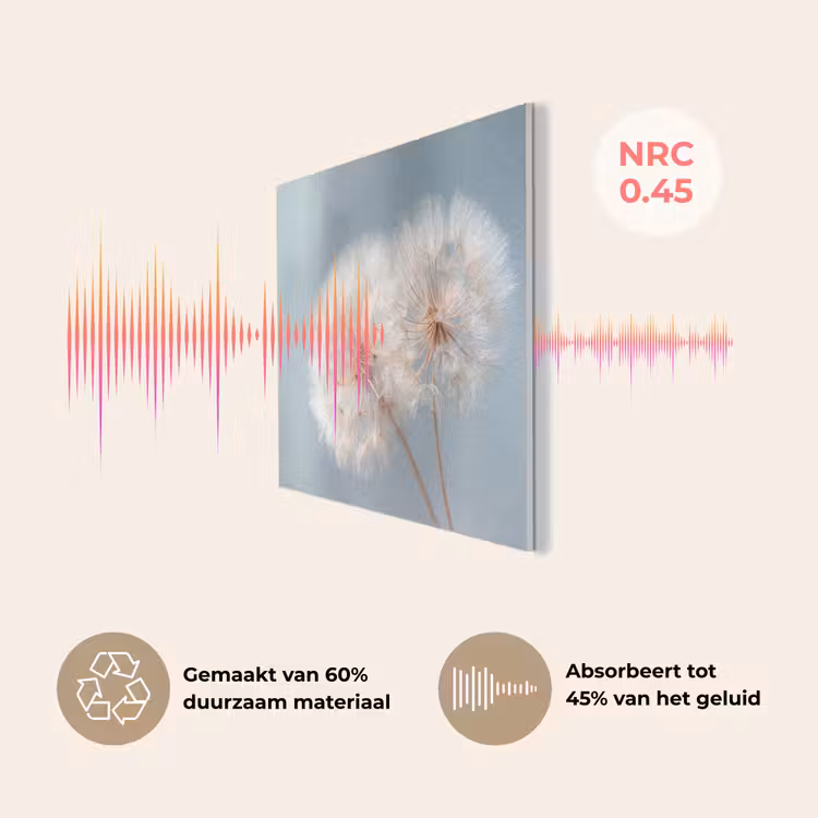 Paardenbloemen - Pluisjes - Wit PET vilt klein -USP_NL