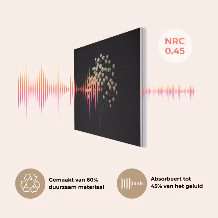 Gipskruid - Bloemetjes - Wit - Minimalistisch PET vilt klein -USP_NL