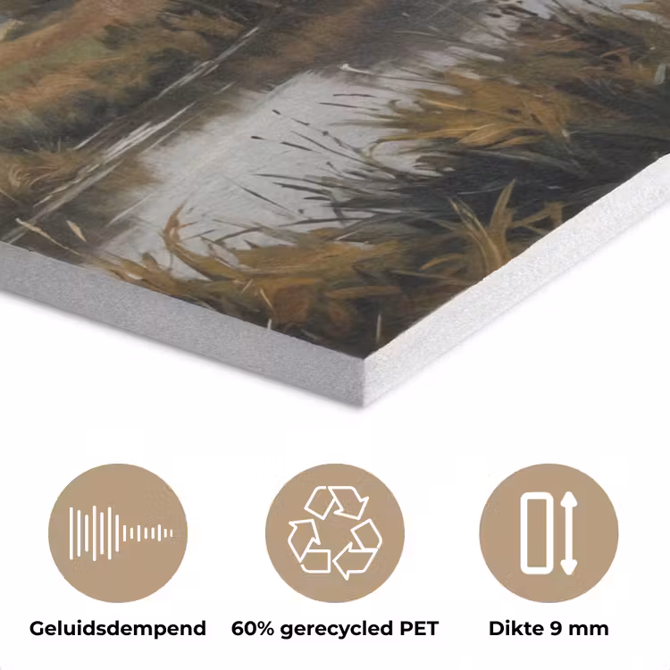 Eenden - Rivier - Landschap - Vlucht - Nostalgisch PET vilt klein -closeup_NL