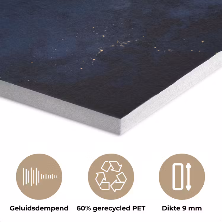 Aarde - Ruimte - Blauw - Groen PET vilt klein -closeup_NL