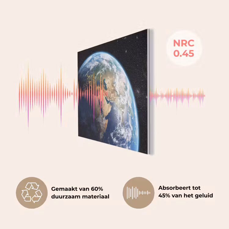 Aarde - Ruimte - Blauw - Groen PET vilt klein -USP_NL