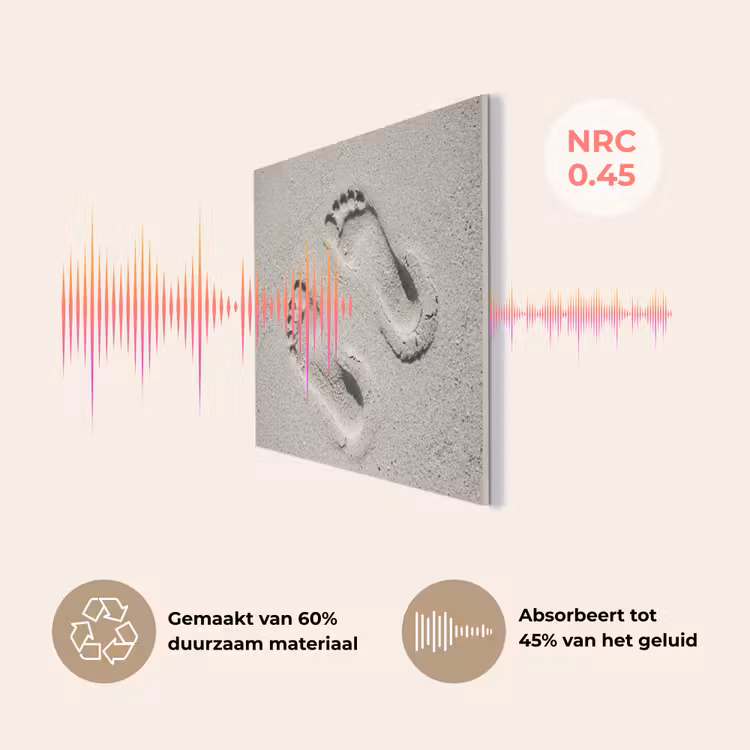 Voeten - Zand - Zee PET vilt klein -USP_NL