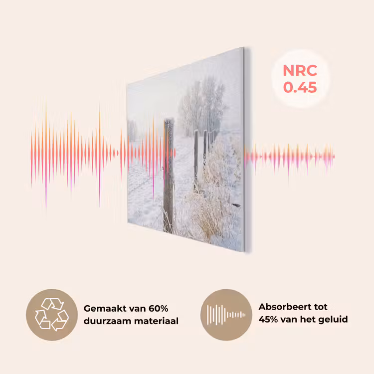 Hek - Sneeuw - Mist - Platteland - Nostalgisch PET vilt klein -USP_NL