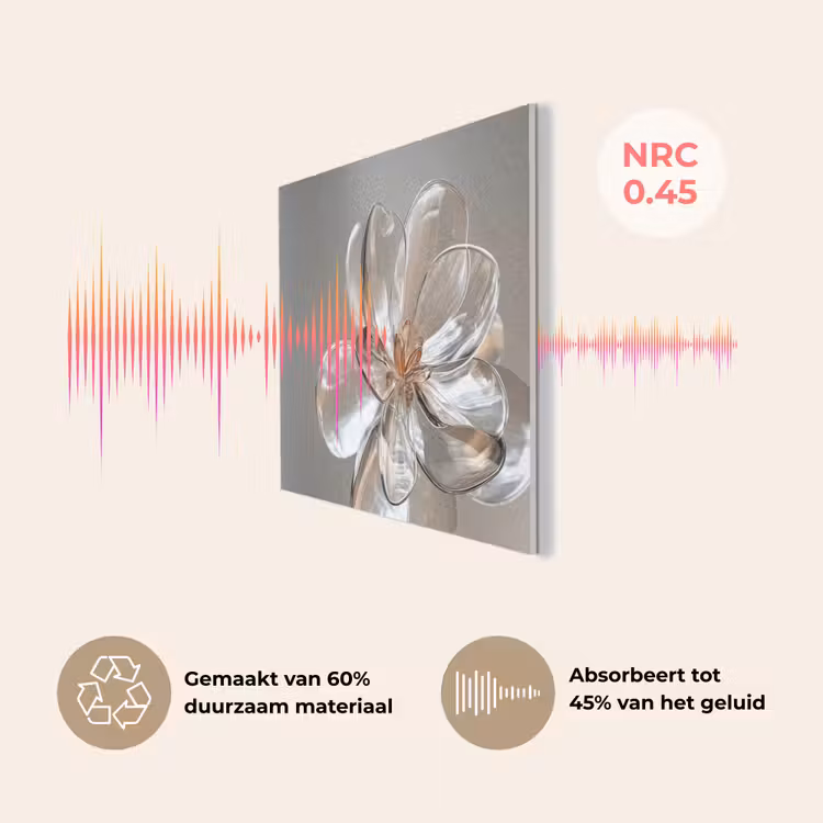 Bloem - Glazen - Doorzichtig PET vilt klein -USP_NL
