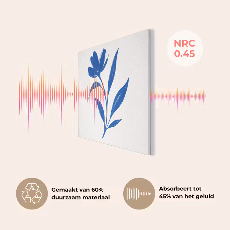 Bloem - Blaadjes - Minimalistisch - Blauw PET vilt klein -USP_NL