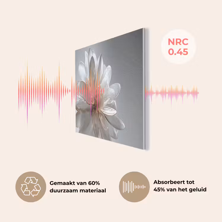 Bloem - Wit - Neutraal PET vilt klein -USP_NL