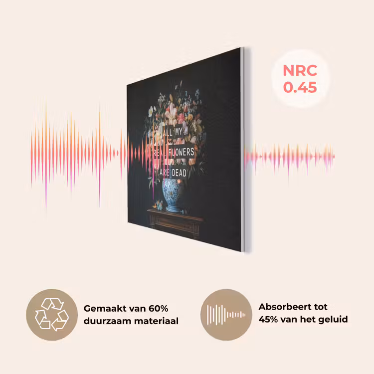 Bloemen - Art - Pastel - Quotes PET vilt klein -USP_NL